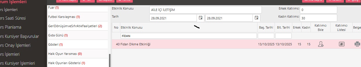 Veli Seminerleri ve Uygulamaları