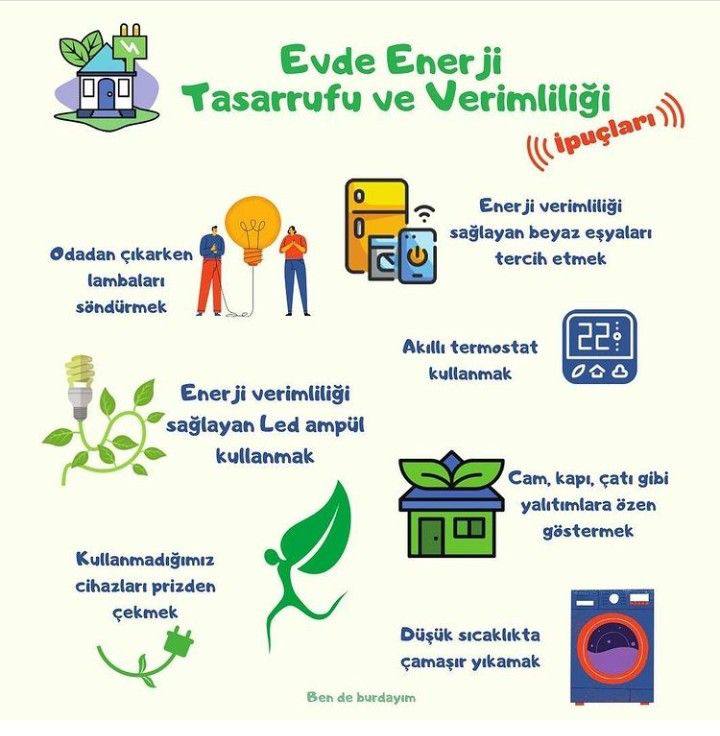 Dergi, Poster veya Broşür